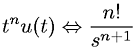 Laplace transform involving the unit step function