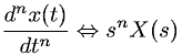 Laplace transform Nth time domain derivative property