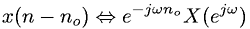 Discrete-Time Fourier time shift property