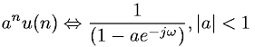 Discrete-Time Fourier transform of unit step function and exponential