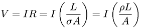 Ohm's Law