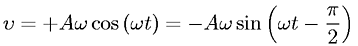 Velocity at resonance frequency of a driven oscillator