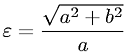 Eccentricity of a Hyperbola